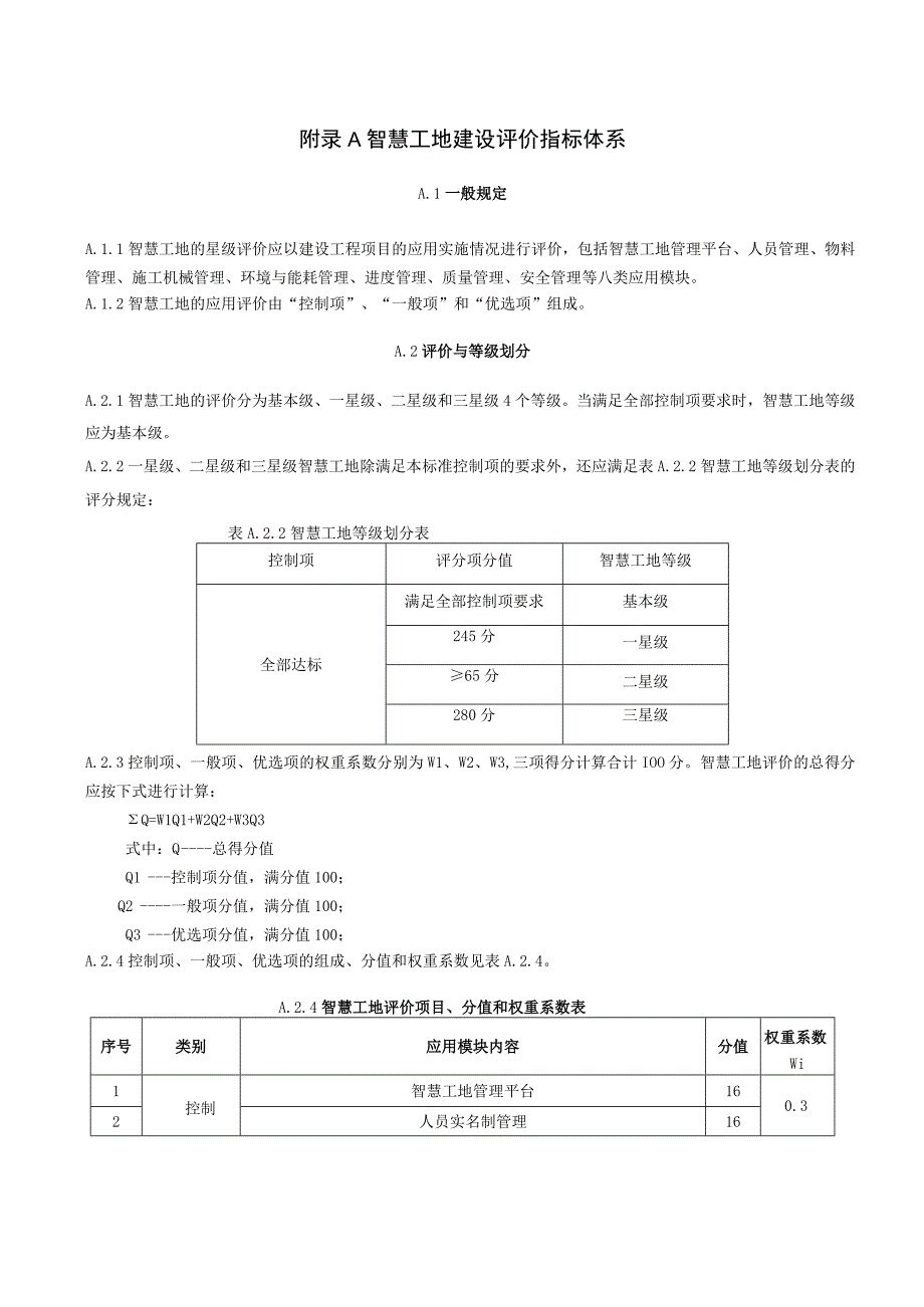 智慧工地建设评价指标体系、主要设备参数要求、应用场景内容.docx_第1页