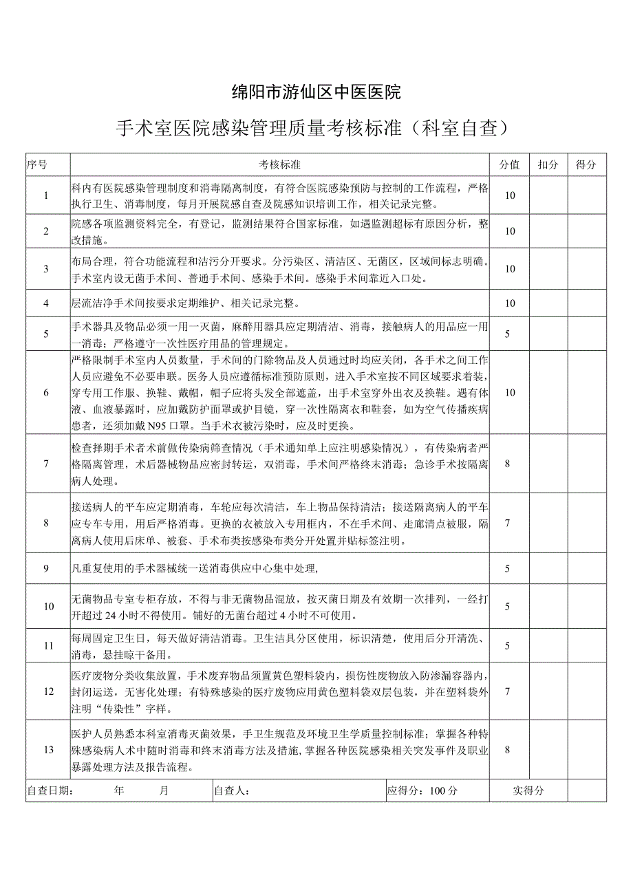 手术室考核 自查表本.docx_第1页