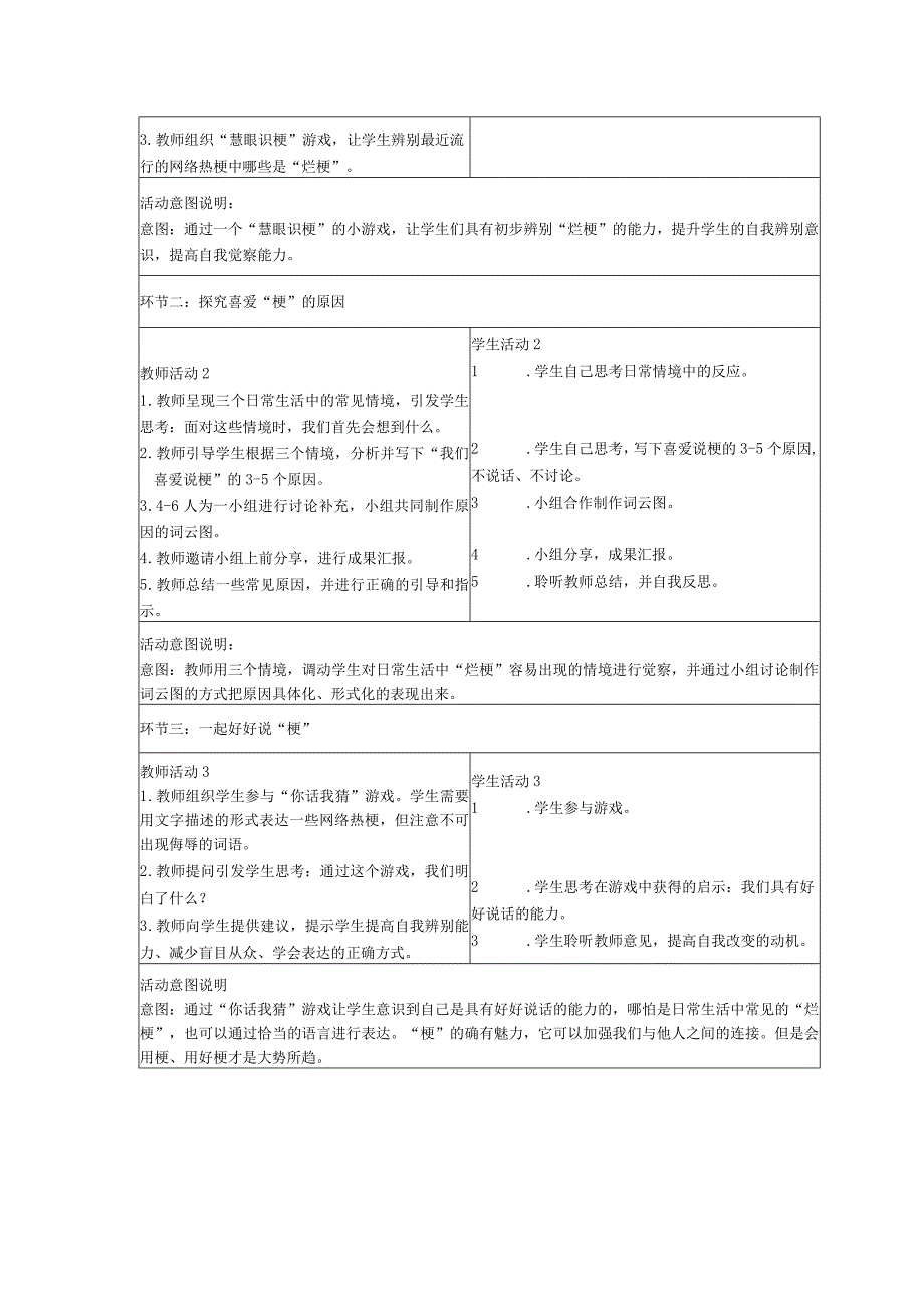 心理健康教育通用版烂梗的魅力教案.docx_第2页