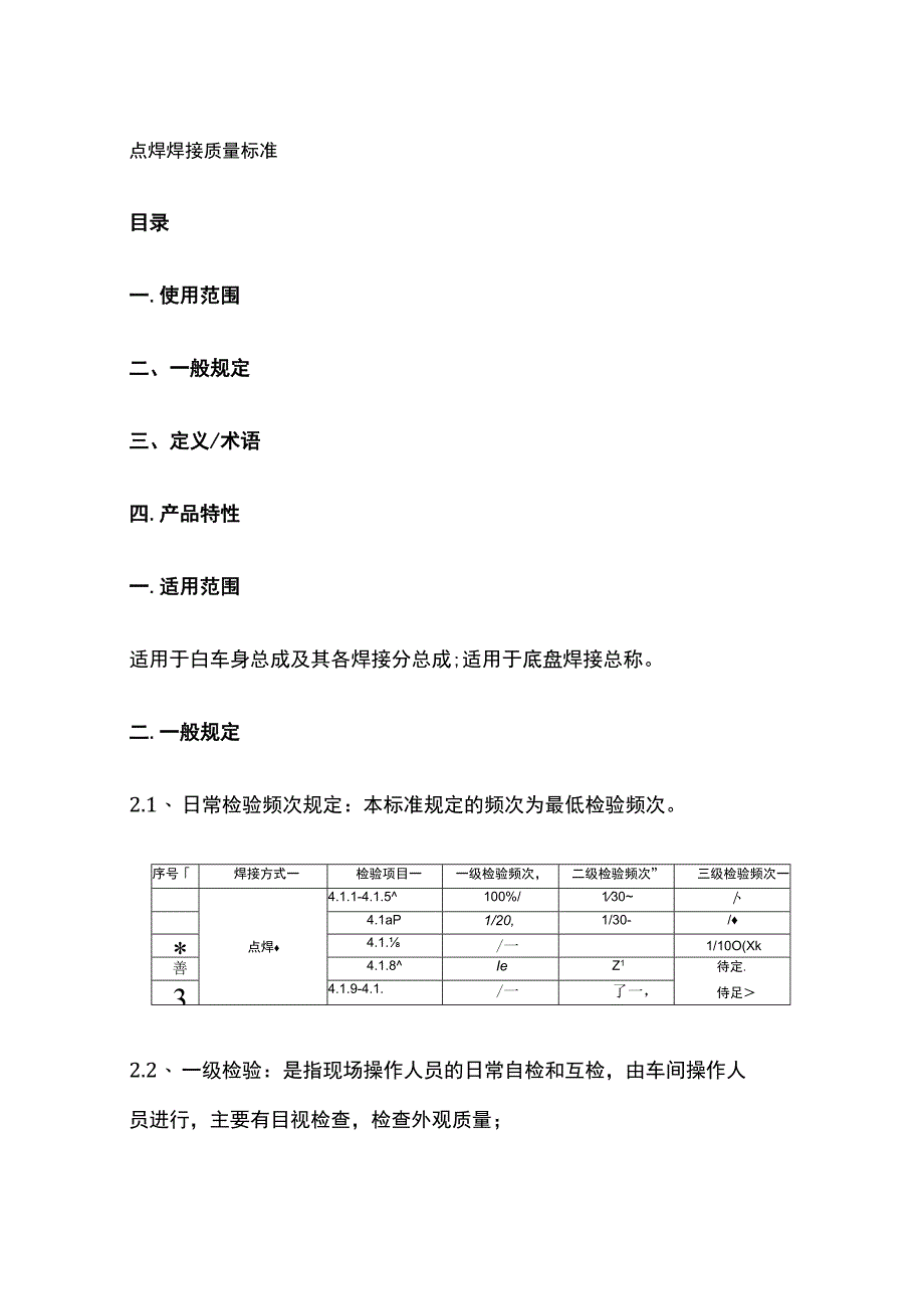 点焊焊接质量标准.docx_第1页