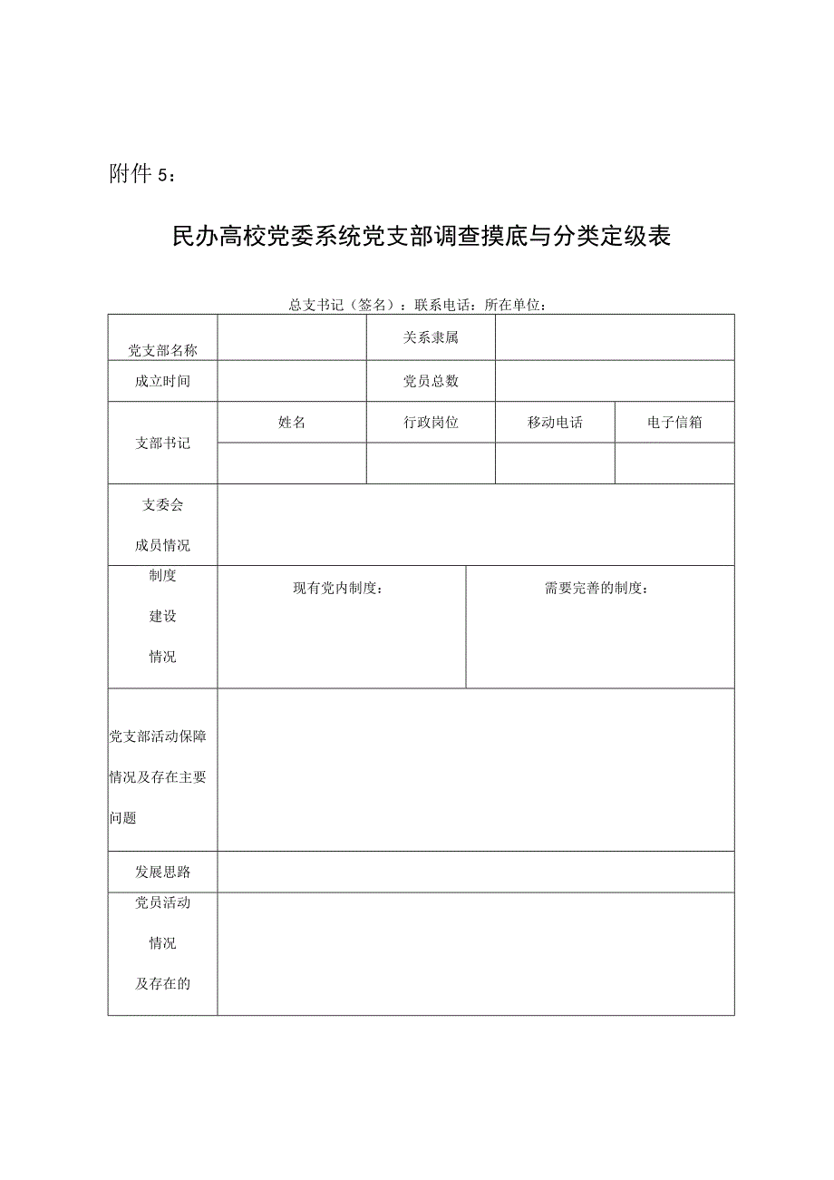 民办高校党委系统党支部调查摸底与分类定级表.docx_第1页