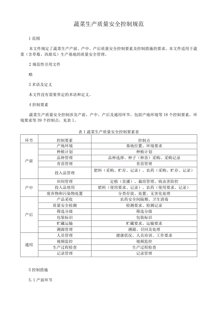 蔬菜生产质量安全控制规范.docx_第1页