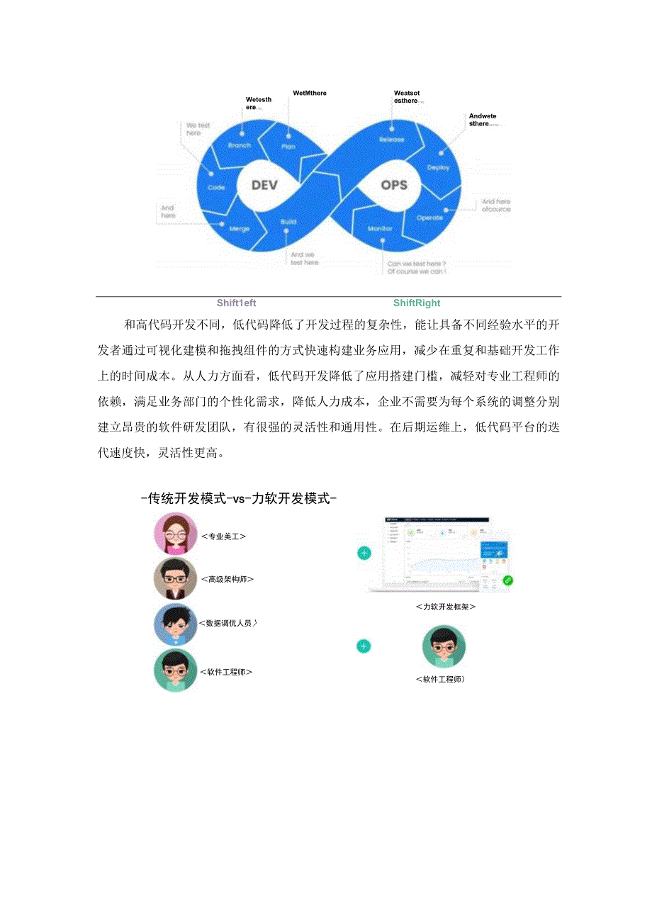 用低代码实现企业敏捷运营.docx_第2页