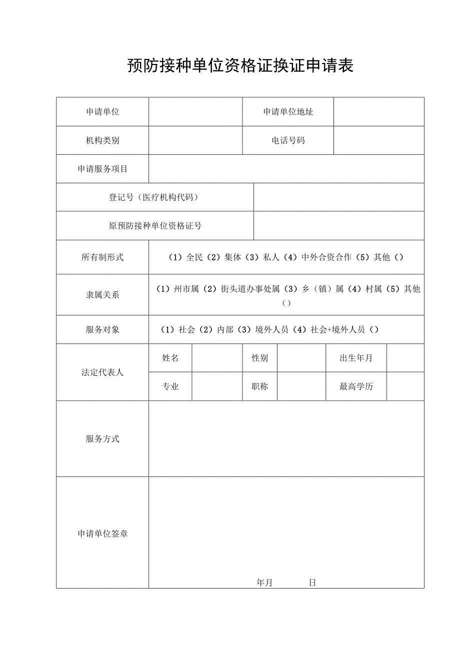 预防接种单位资格证换证申请表(模板).docx_第1页