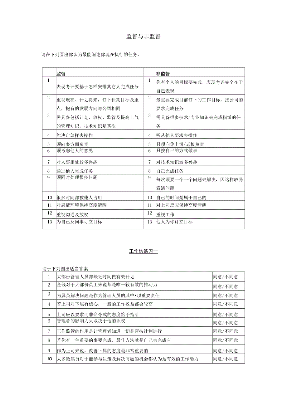 管理人员技巧发展课程之基础管理技巧DOC-14P.docx_第3页