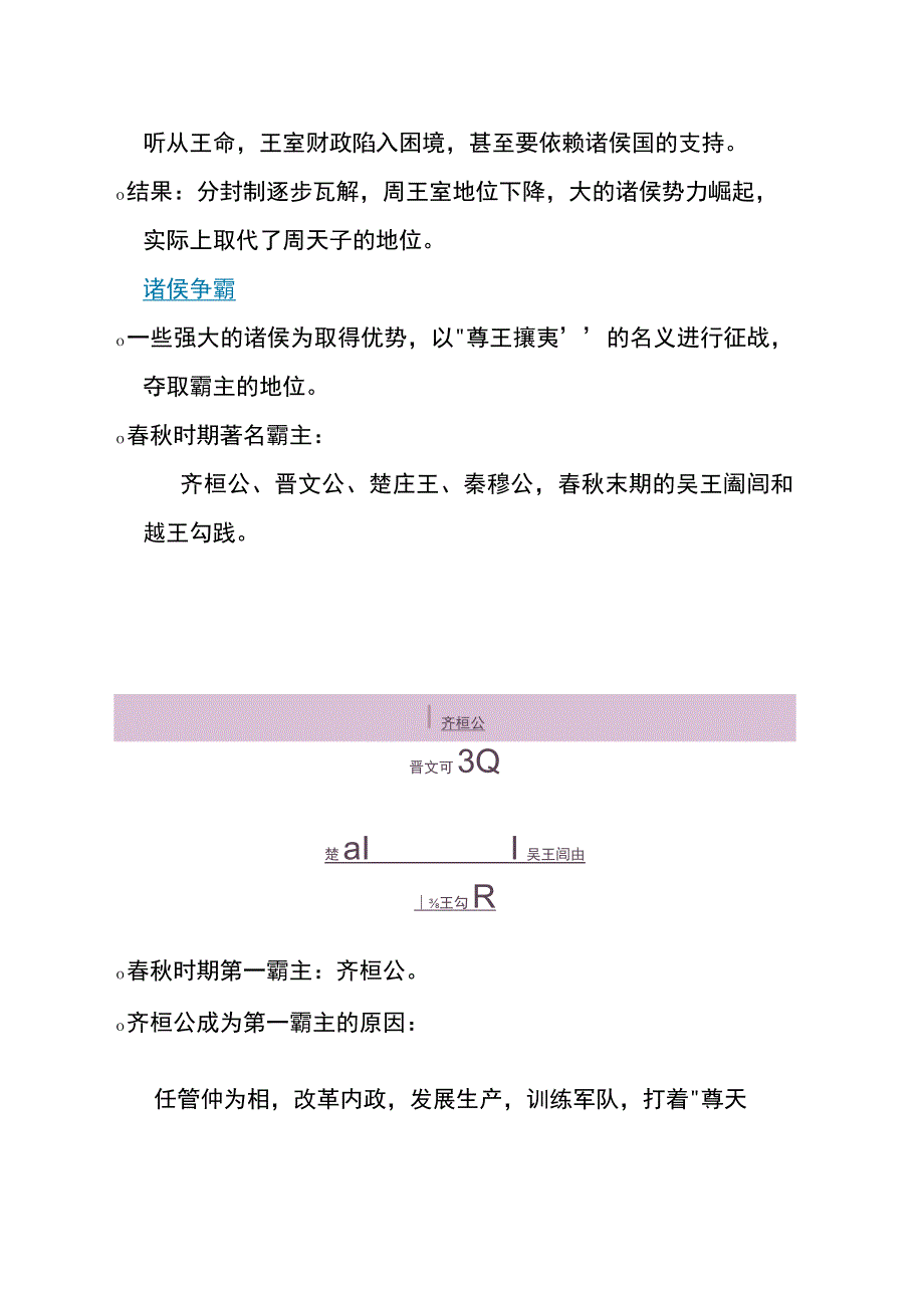 第6课 动荡的春秋时期（知识题库）.docx_第2页