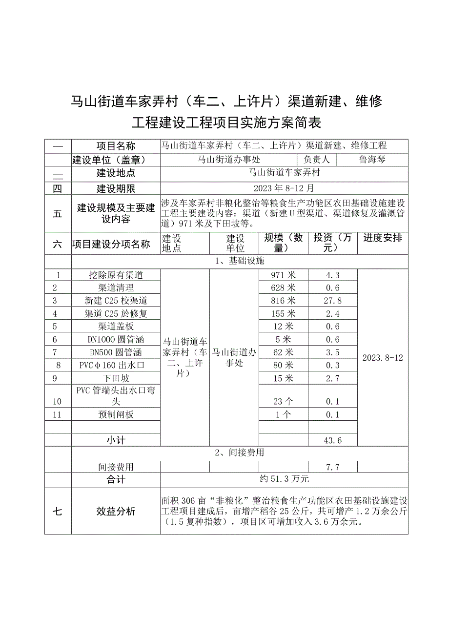 马山街道车家弄村车上许片渠道新建、维修工程建设工程项目实施方案简表.docx_第1页