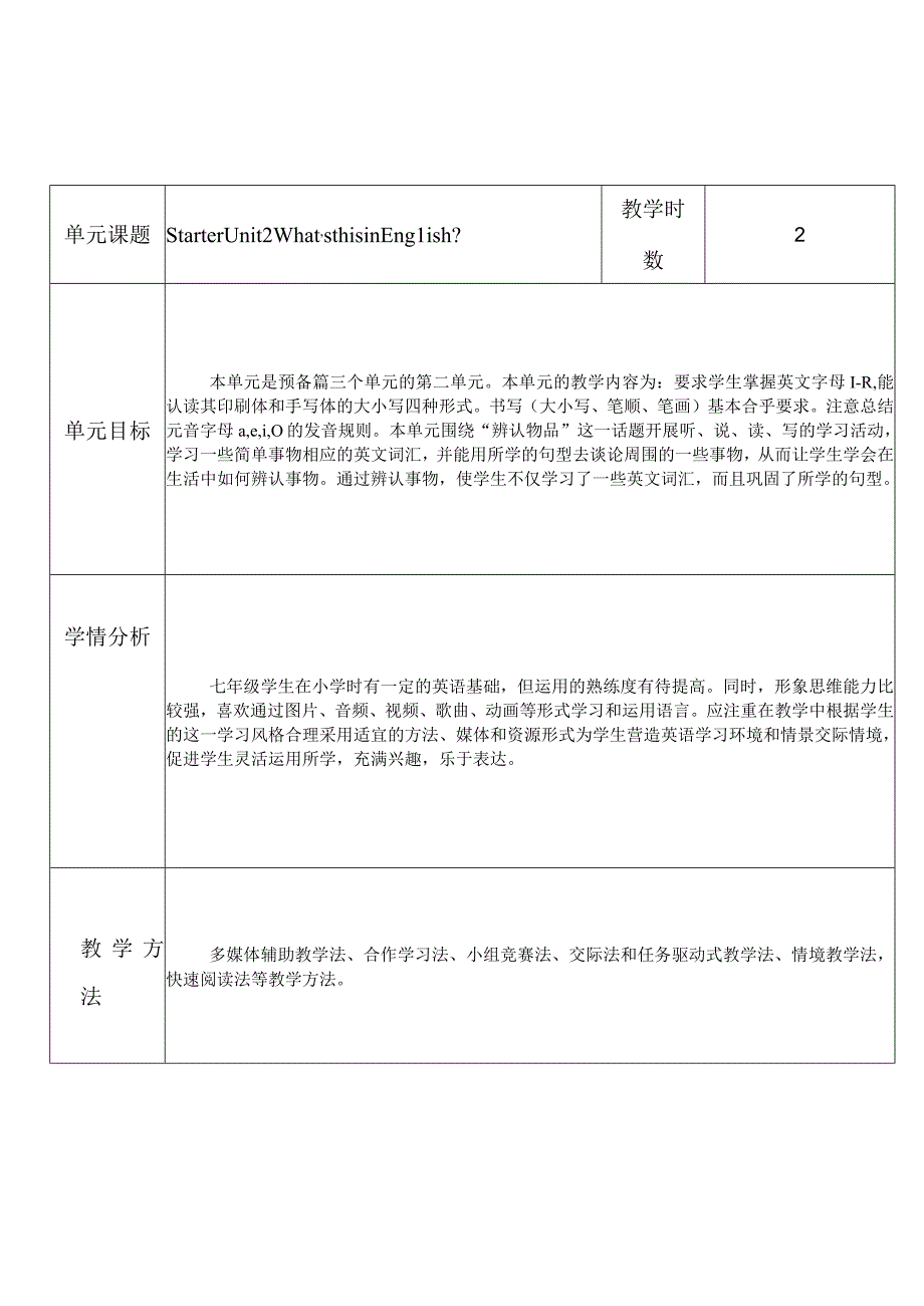 核心素养目标 Starter Unit 2 What's this in English_ 单元整体教学设计.docx_第1页