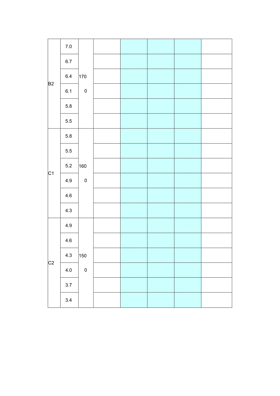 管理职系的岗位与薪档对应表.docx_第2页