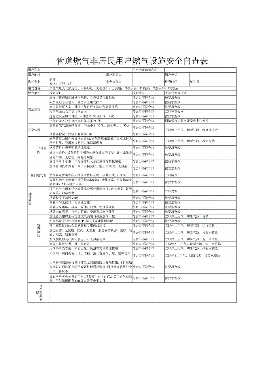 管道燃气非居民用户燃气设施安全自查表(模板）.docx_第1页