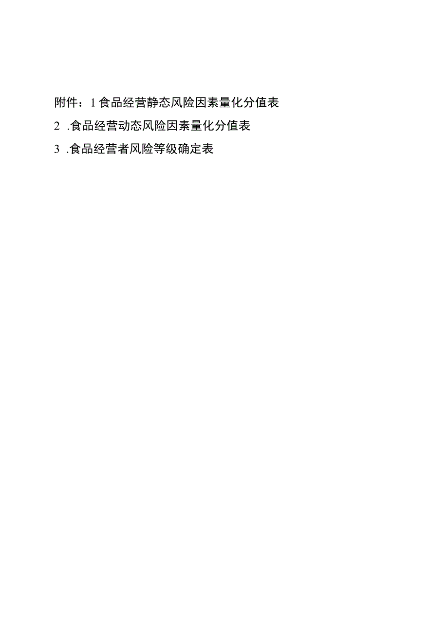 食品经营静态、动态风险因素量化分值表、风险等级确定表.docx_第1页