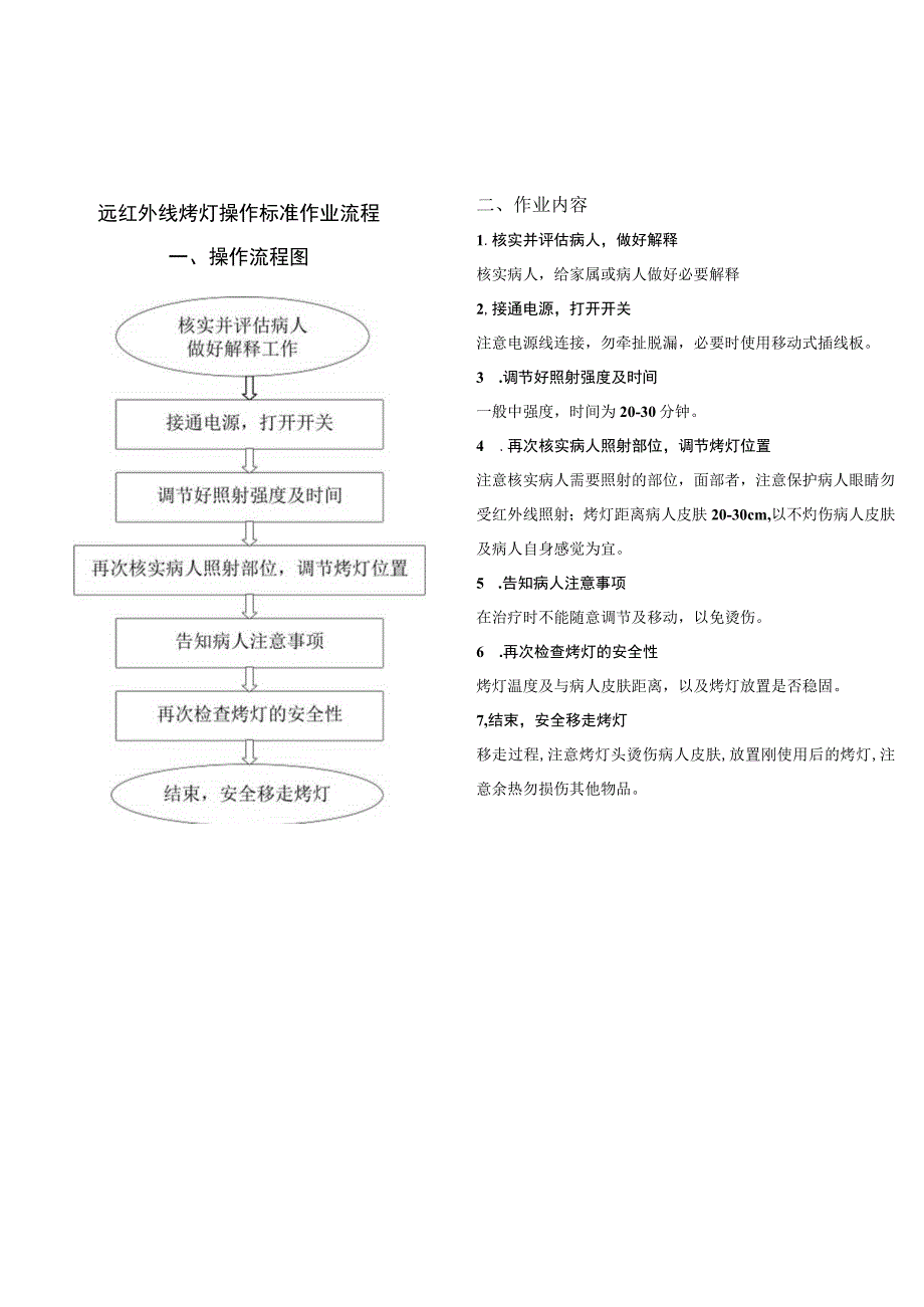 远红外线烤灯操作标准作业流程.docx_第1页