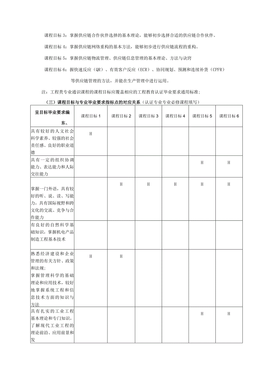 物流与供应链管理A-工业工程-曲亚萍..docx_第2页