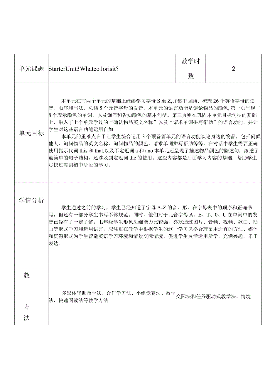 核心素养目标Starter Unit 3 What color is it _ 单元整体教学设计.docx_第1页