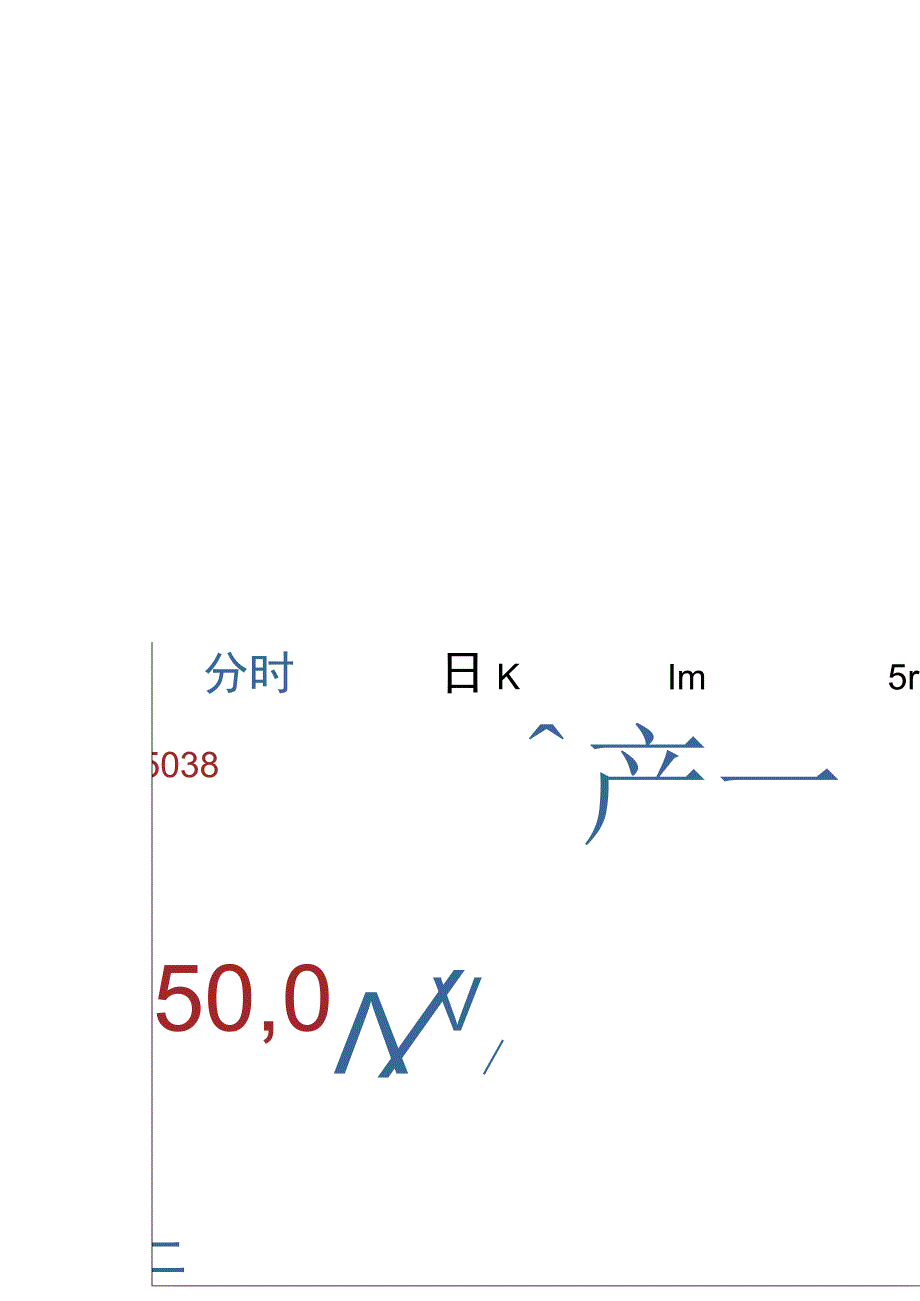 道的应用(极限的心态控制七天资金翻倍).docx_第2页