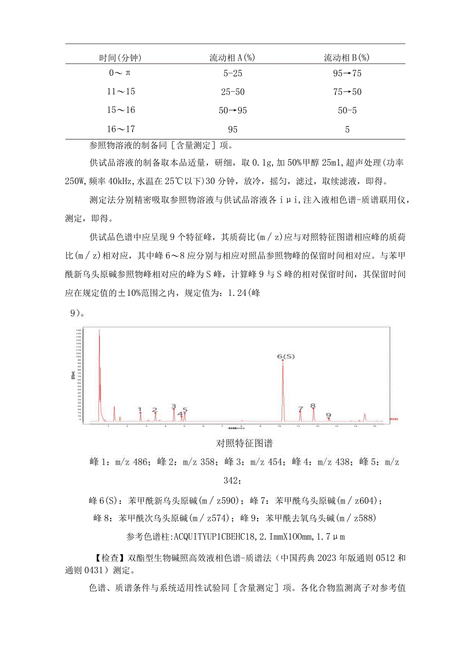 辽宁省中药配方颗粒标准-76附片（黑顺片）配方颗粒.docx_第2页