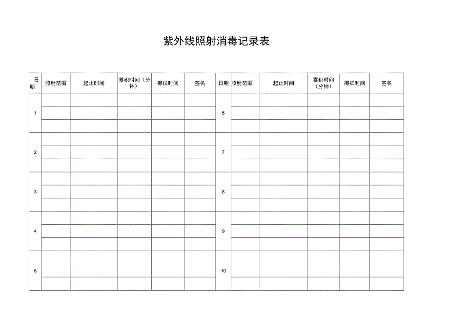 紫外线照射消毒记录表（模板）.docx_第2页