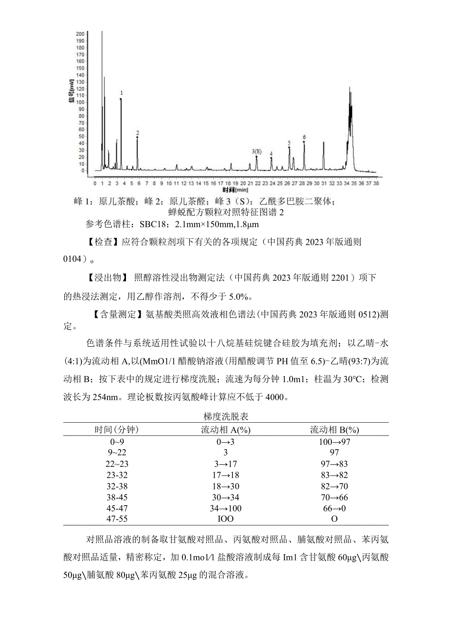 辽宁省中药配方颗粒标准-79蝉蜕配方颗粒.docx_第3页