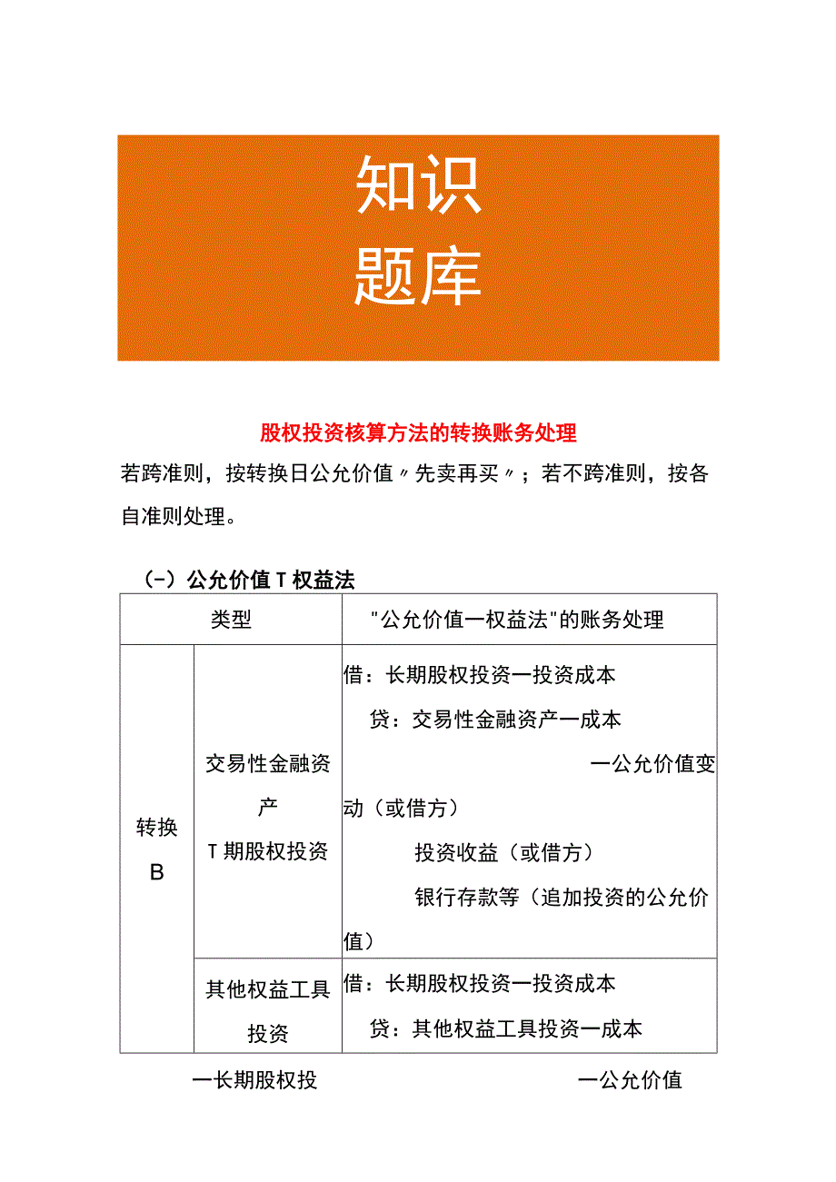 股权投资核算方法的转换账务处理.docx_第1页