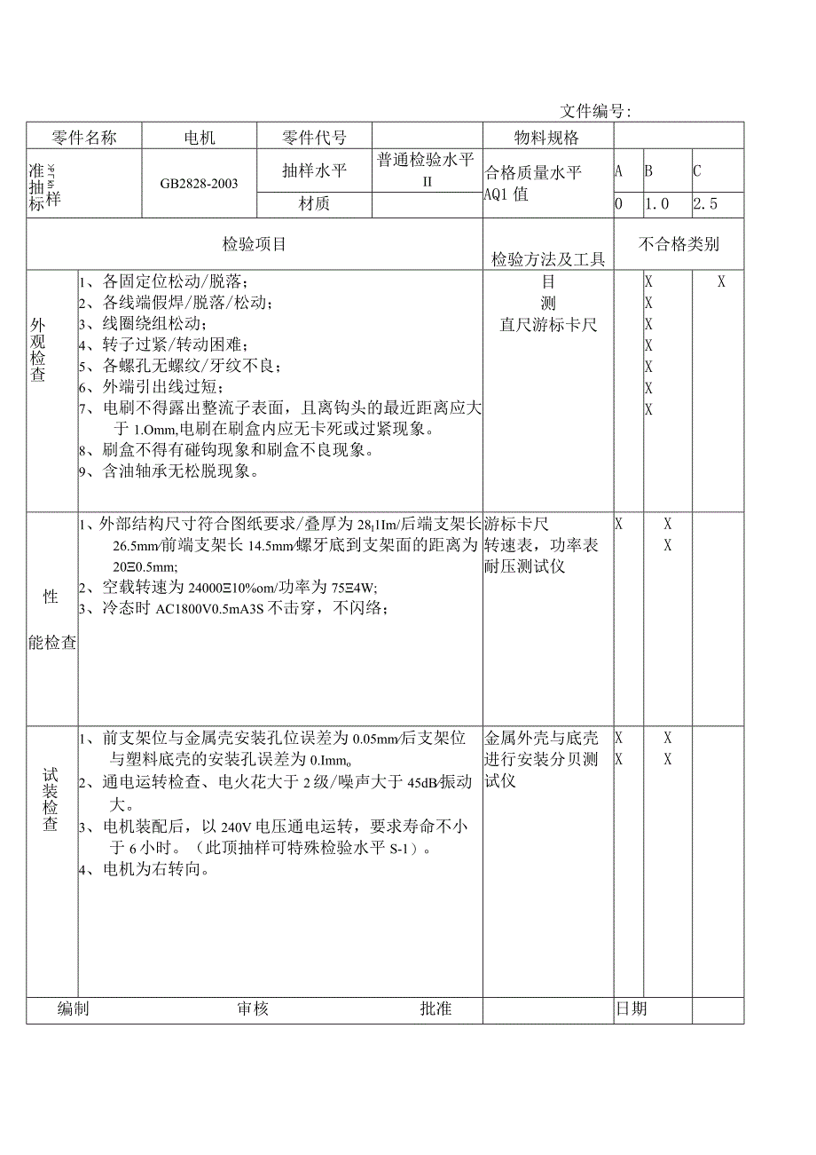 电机检验作业指导书.docx_第1页