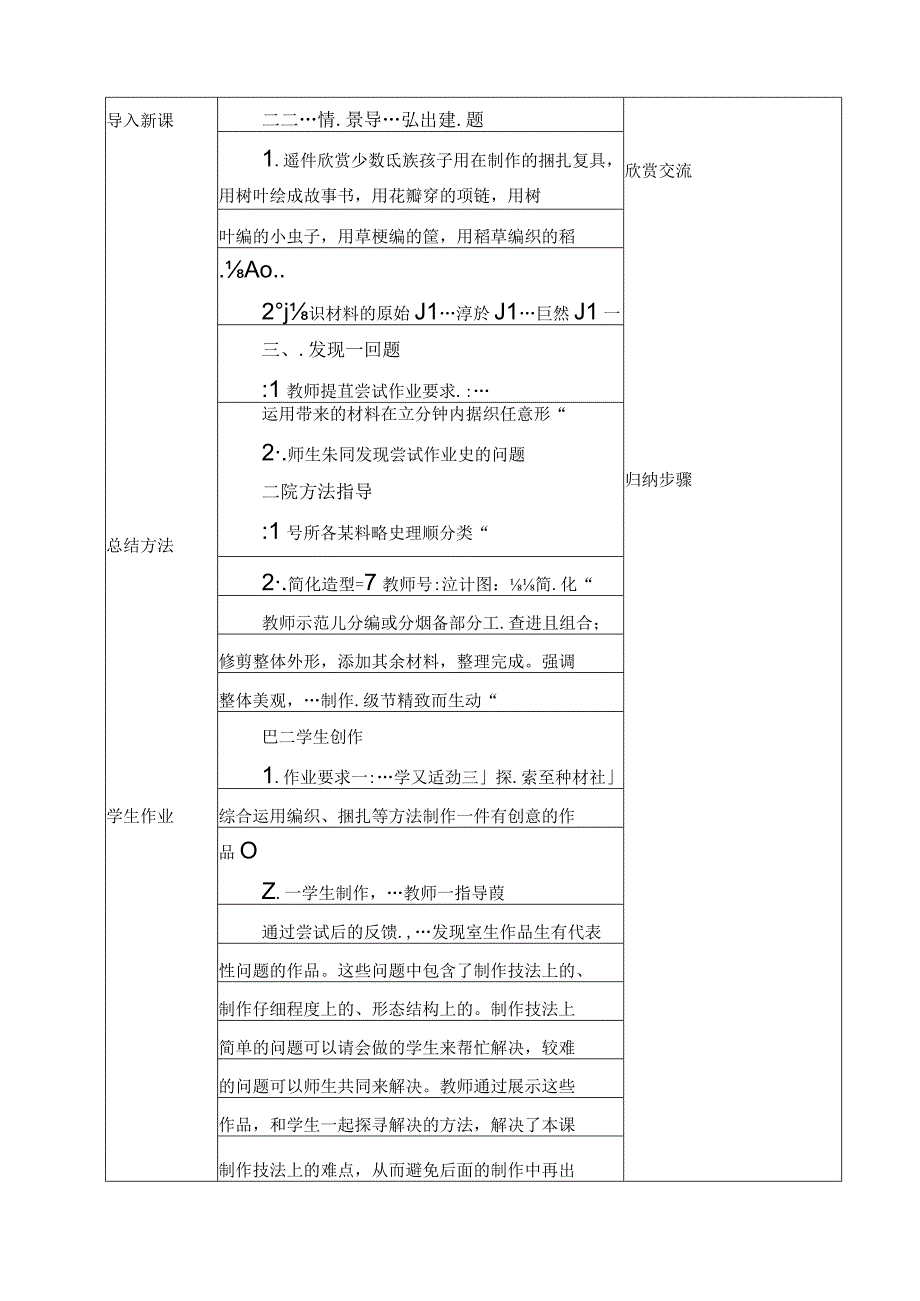 湘美版六年级上册美术第八课《田间的精灵》教案.docx_第2页