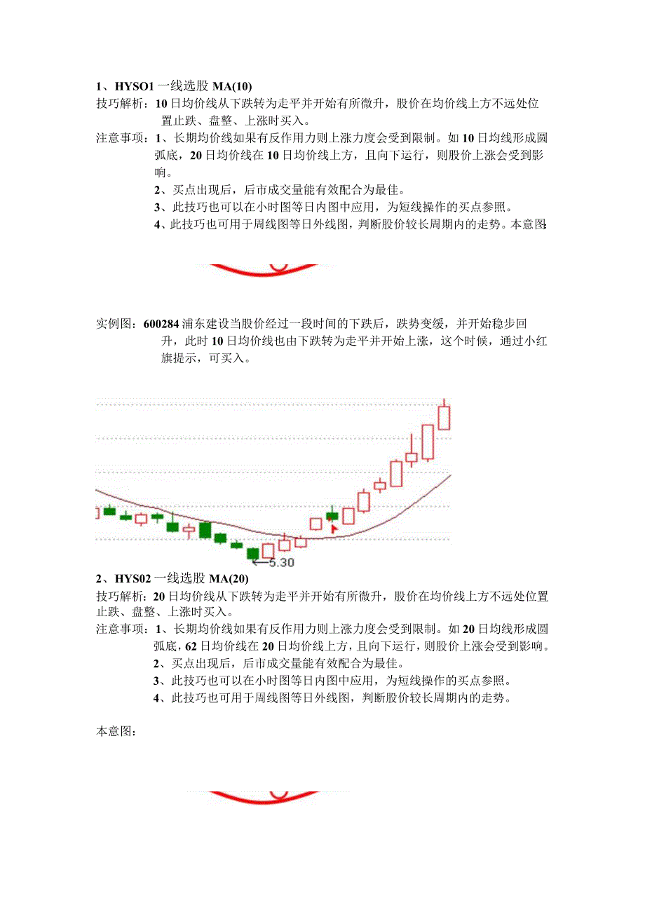 股票实战教材第一册---尚总团队.docx_第1页