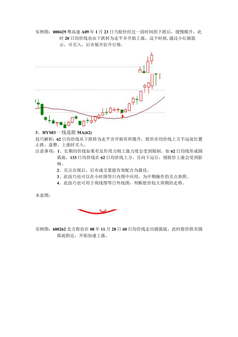 股票实战教材第一册---尚总团队.docx_第2页