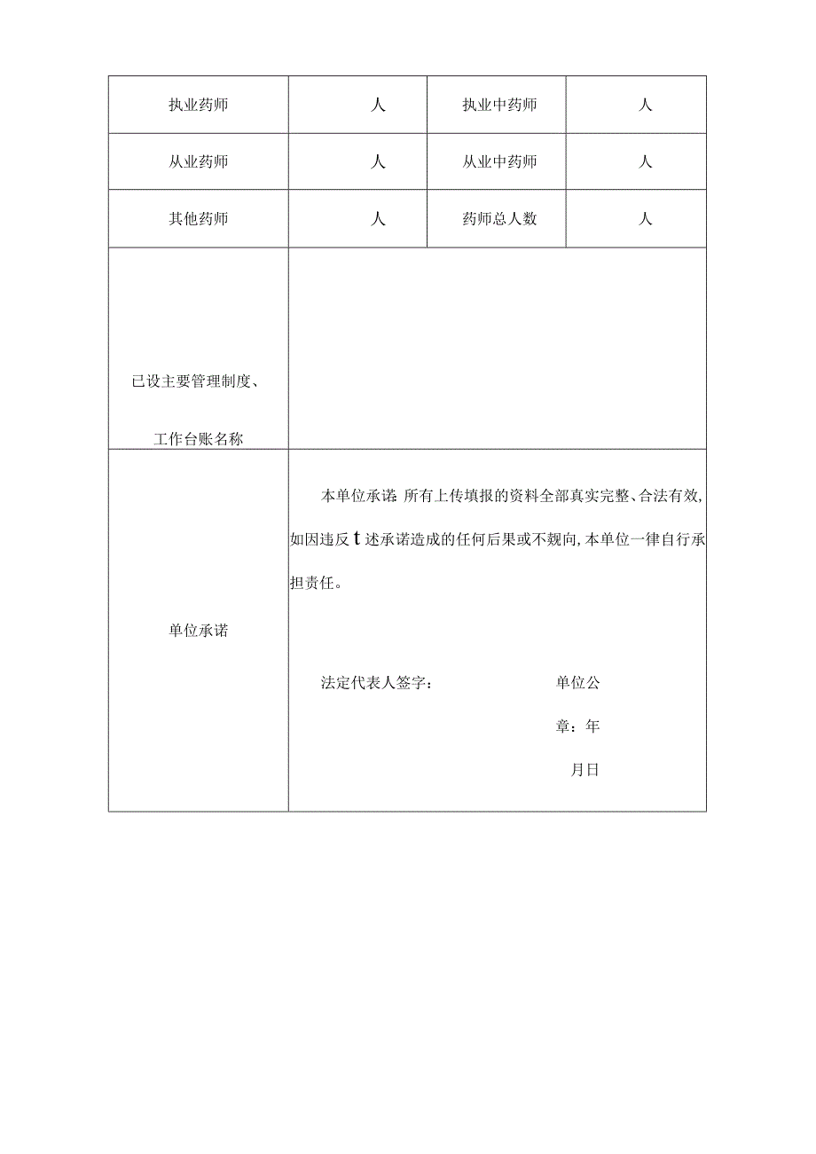 零售药店申请定点协议管理申请表.docx_第2页