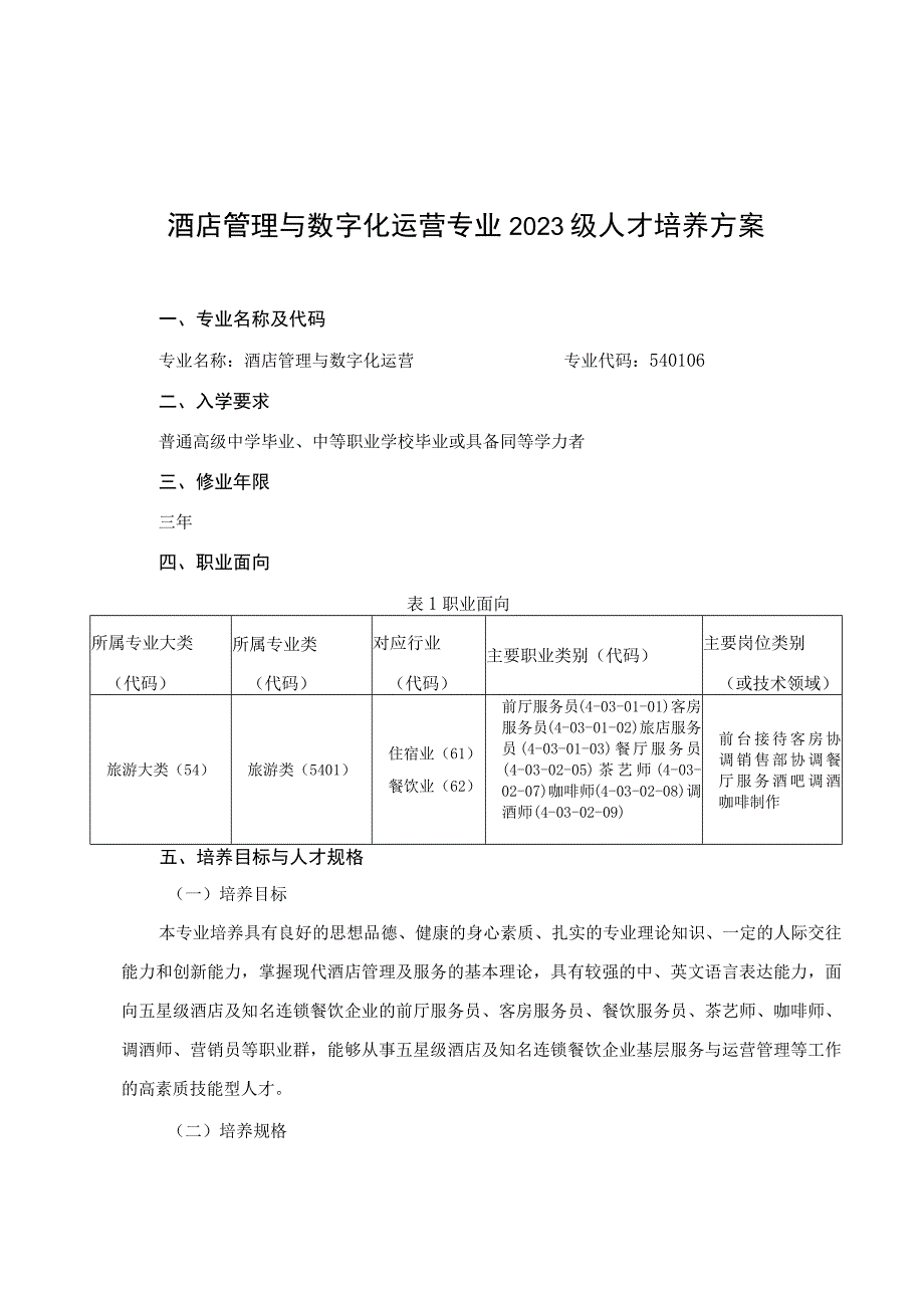 酒店管理与数字化运营专业2021级人才培养方案.docx_第1页