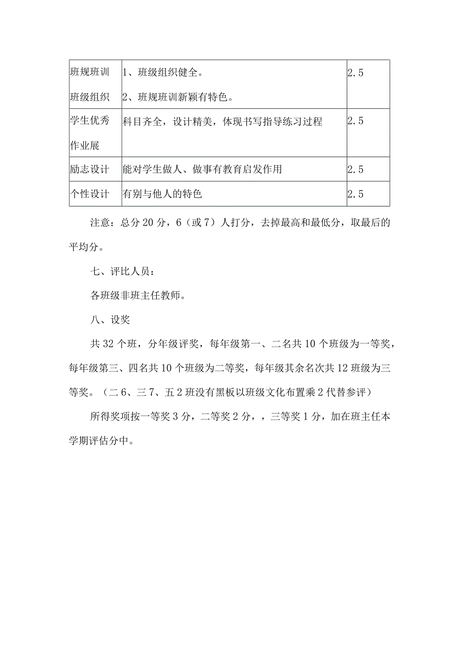 车站小学2023年秋季黑板报及班级文化评比活动方案.docx_第3页