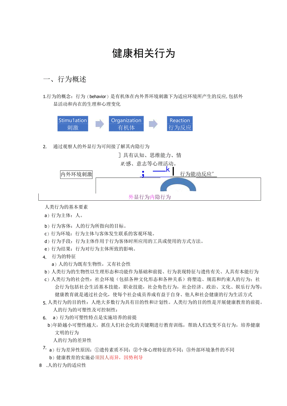 第二章 健康相关行为.docx_第1页