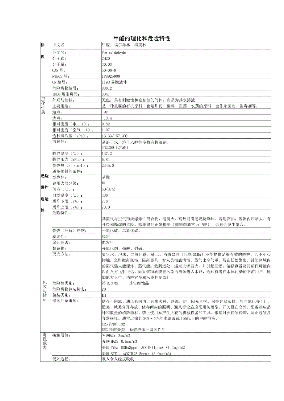 甲醛的理化特性表.docx_第1页