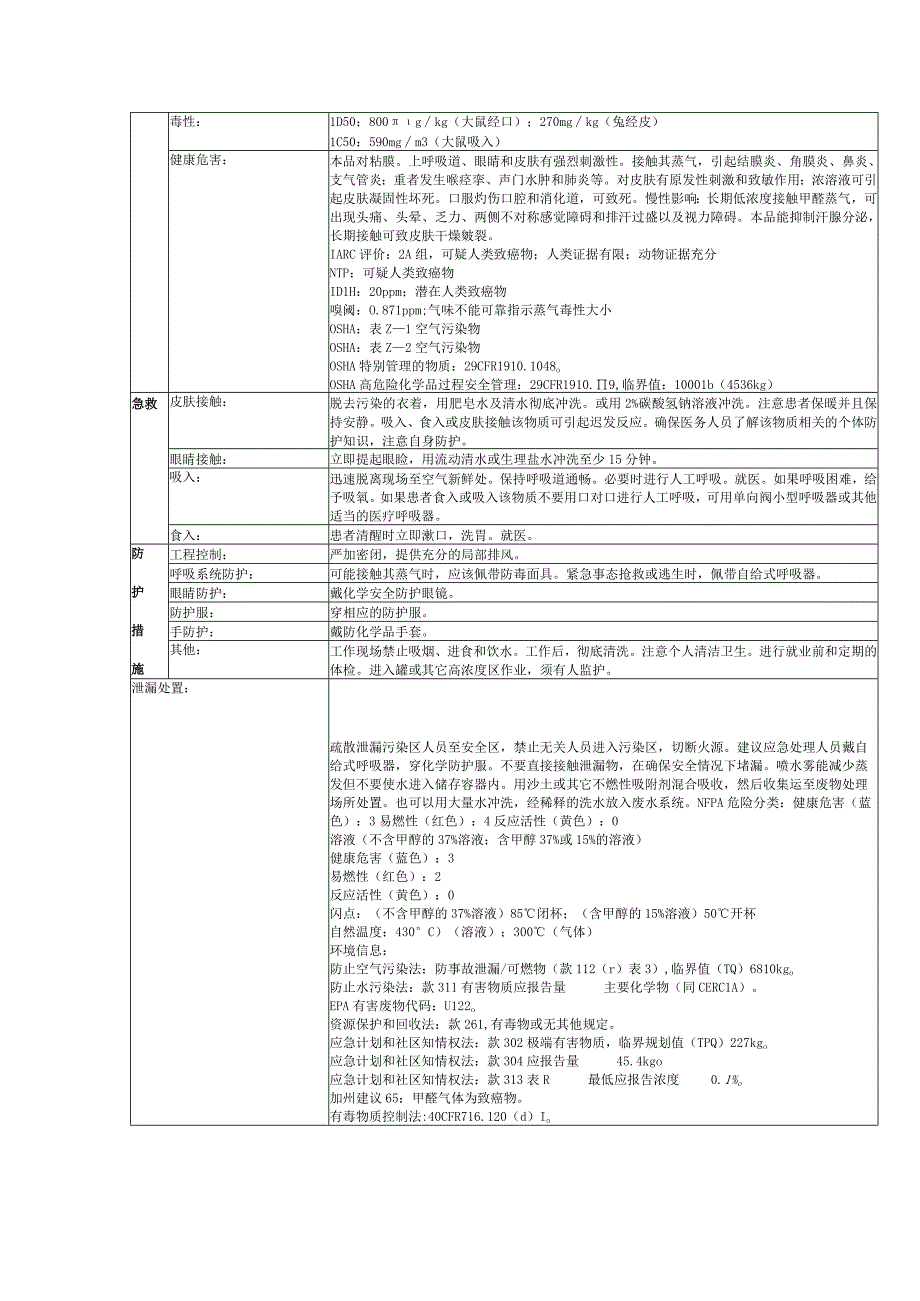 甲醛的理化特性表.docx_第2页