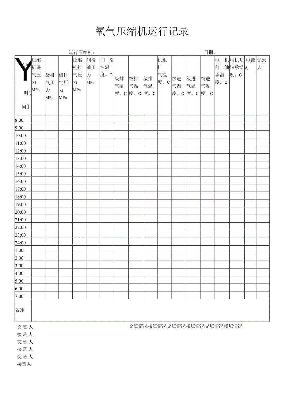 氧气压缩机运行记录.docx_第1页