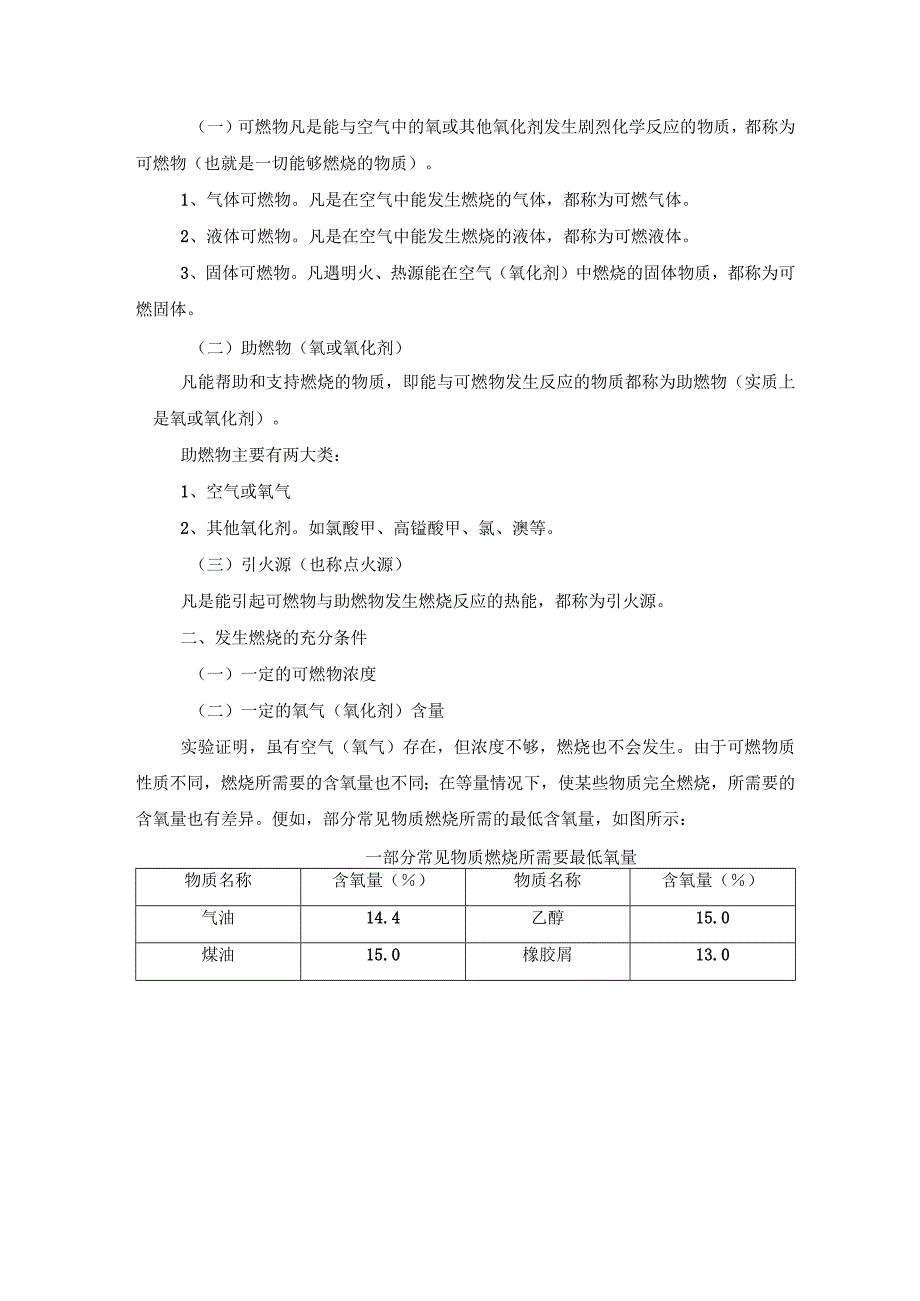 消防安全培训课件：燃烧的本质和条件篇.docx_第2页