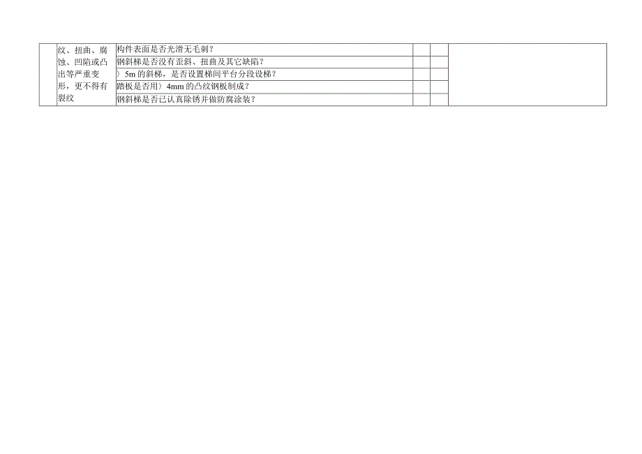 运输（输送）机械安全检查表.docx_第3页