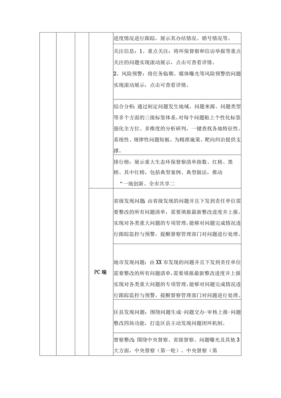 生态环境智治场景应用——XX市“生态智卫”系统采购需求.docx_第3页