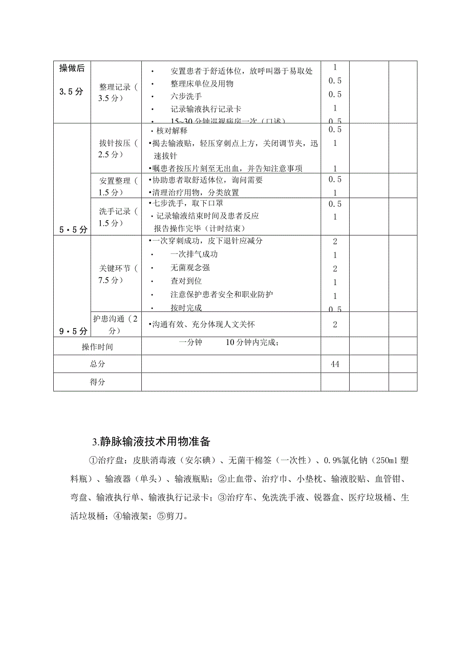 静脉输液技术操作流程及评分标准(1).docx_第2页