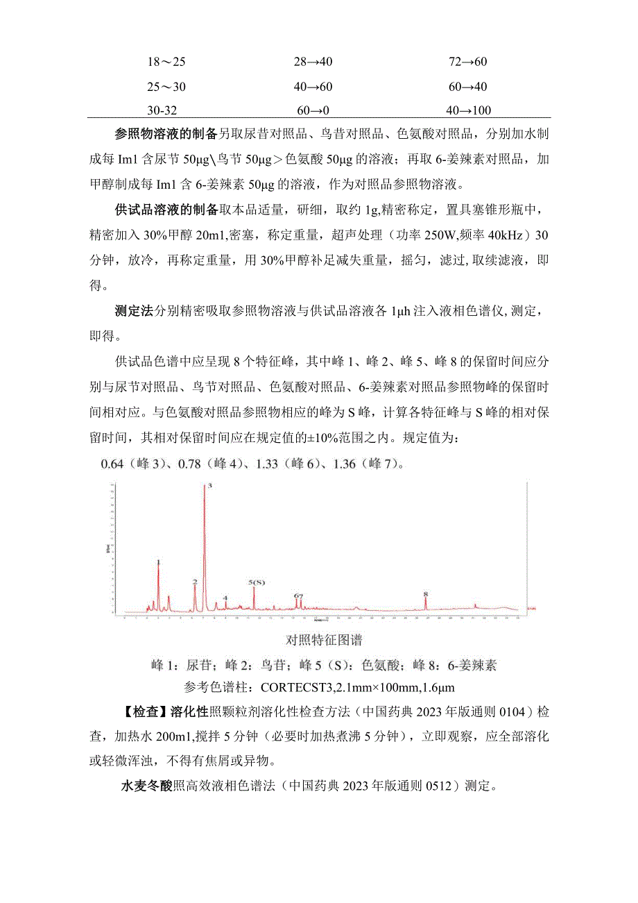 辽宁省中药配方颗粒标准-97姜半夏配方颗粒.docx_第2页