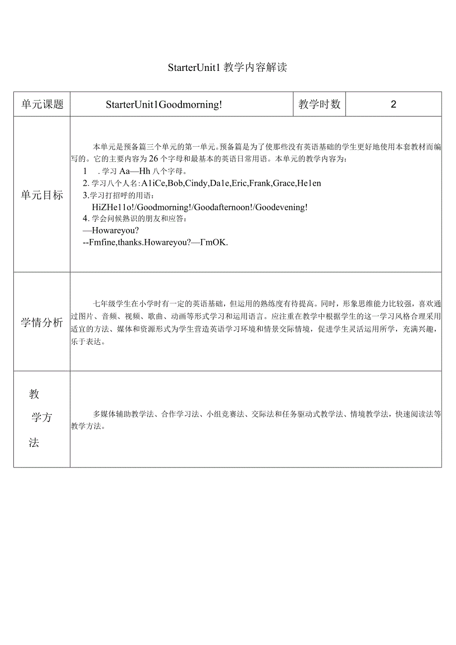 核心素养目标 Starter Unit 1 Good morning 单元整体教学设计.docx_第1页