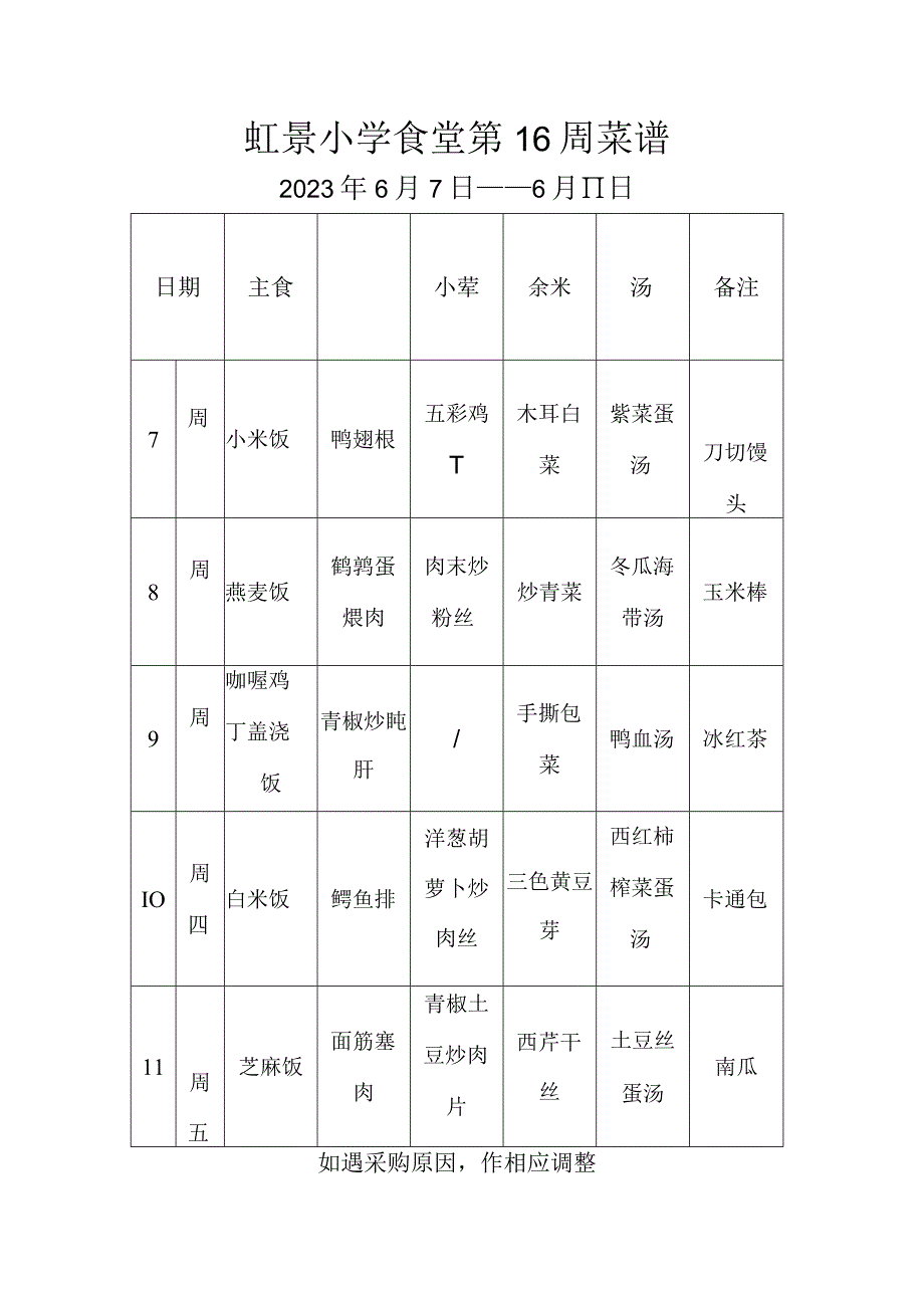 虹景小学食堂第16周菜谱.docx_第1页