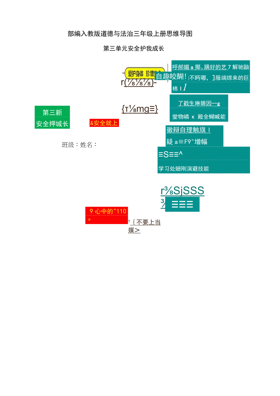 部编人教版道德与法治三年级上册思维导图.docx_第3页