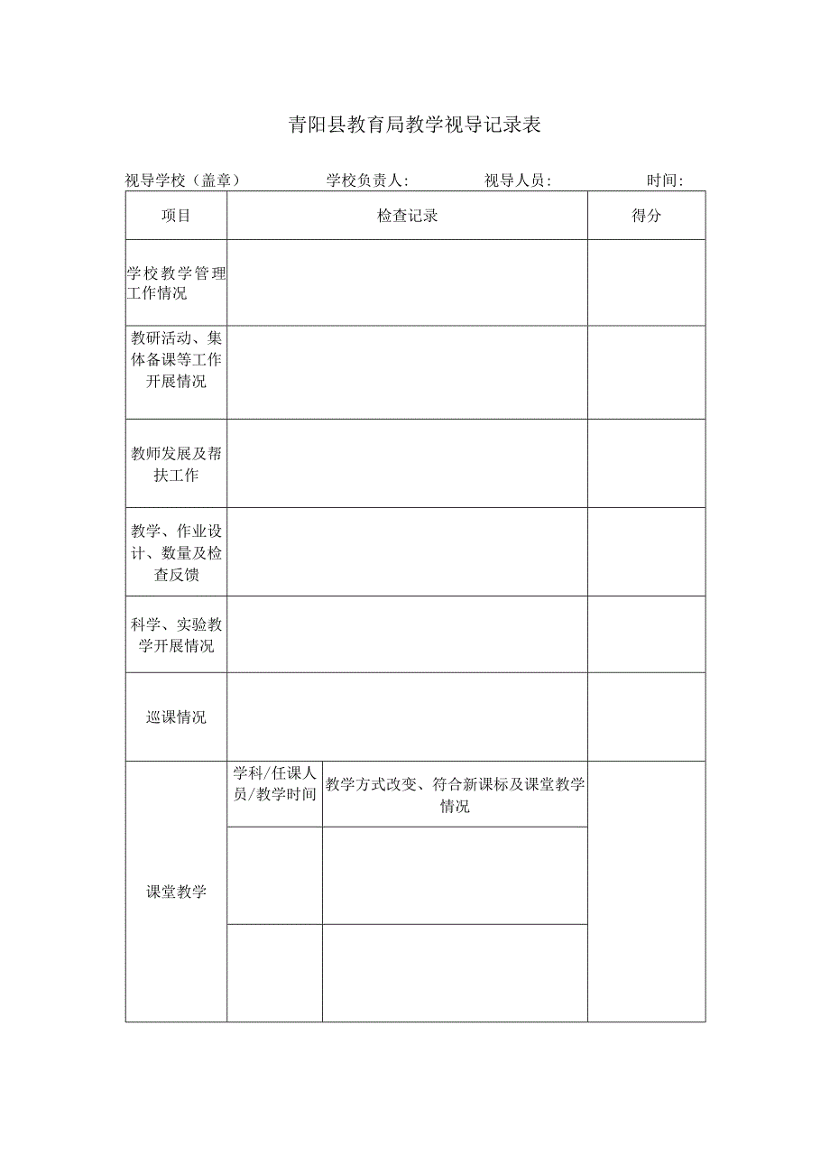 青阳县教育局教学视导记录表（模板）.docx_第1页