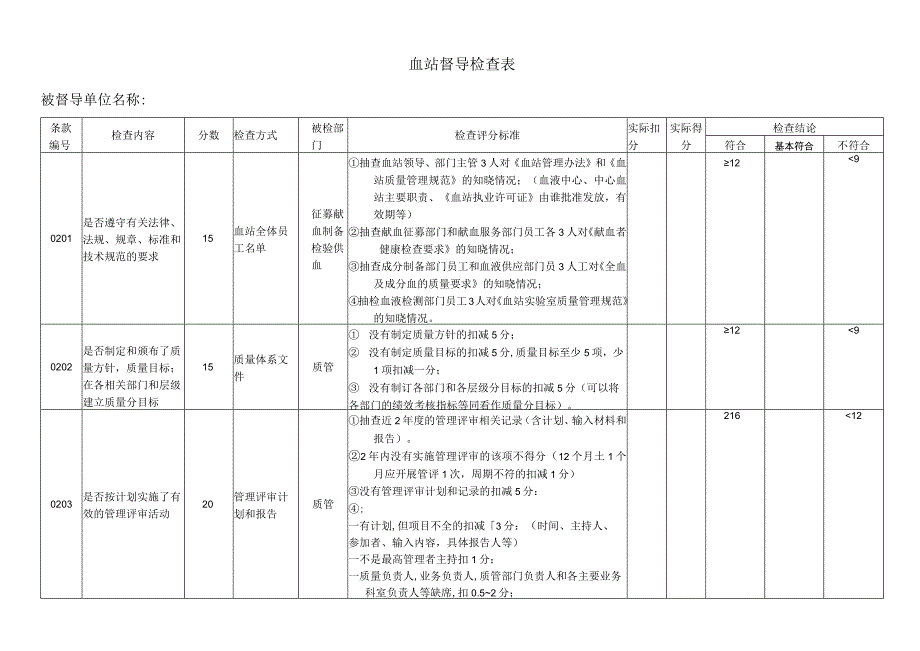 血站督导检查表.docx_第1页