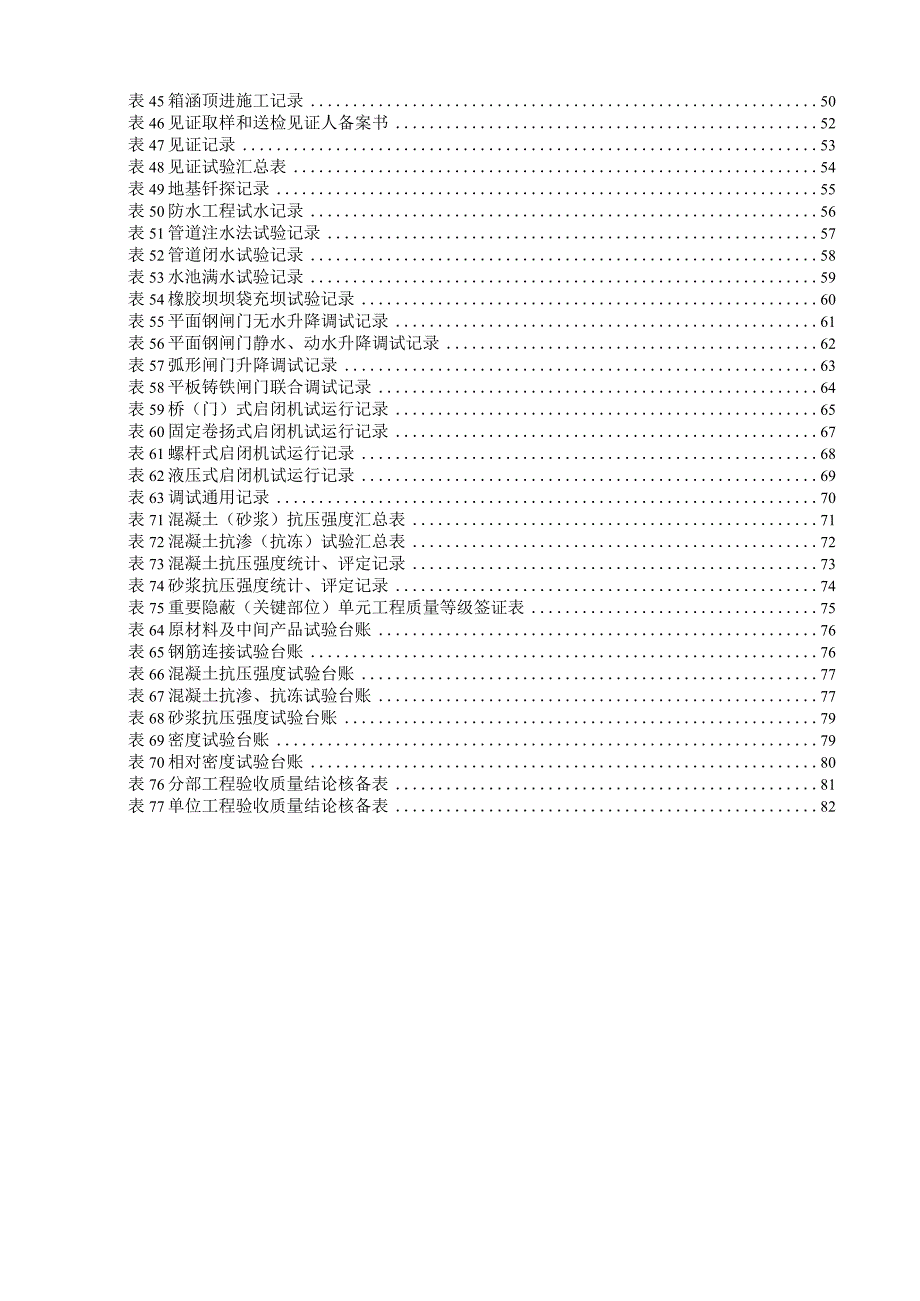 水利工程施工资料管理资料用表汇总.docx_第2页