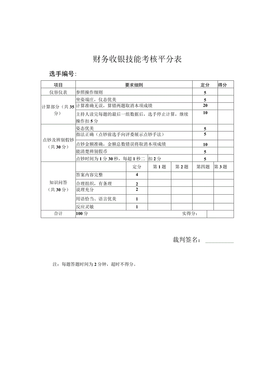 财务收银技能考核评分表.docx_第1页