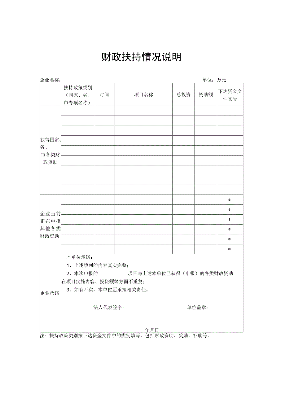 财政扶持情况说明.docx_第1页