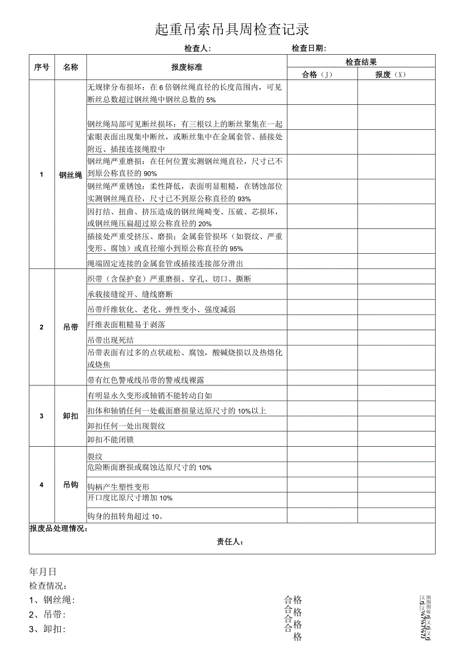 起重吊索吊具周检查记录.docx_第1页