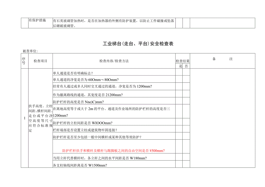 酸碱油糟安全检查表.docx_第2页