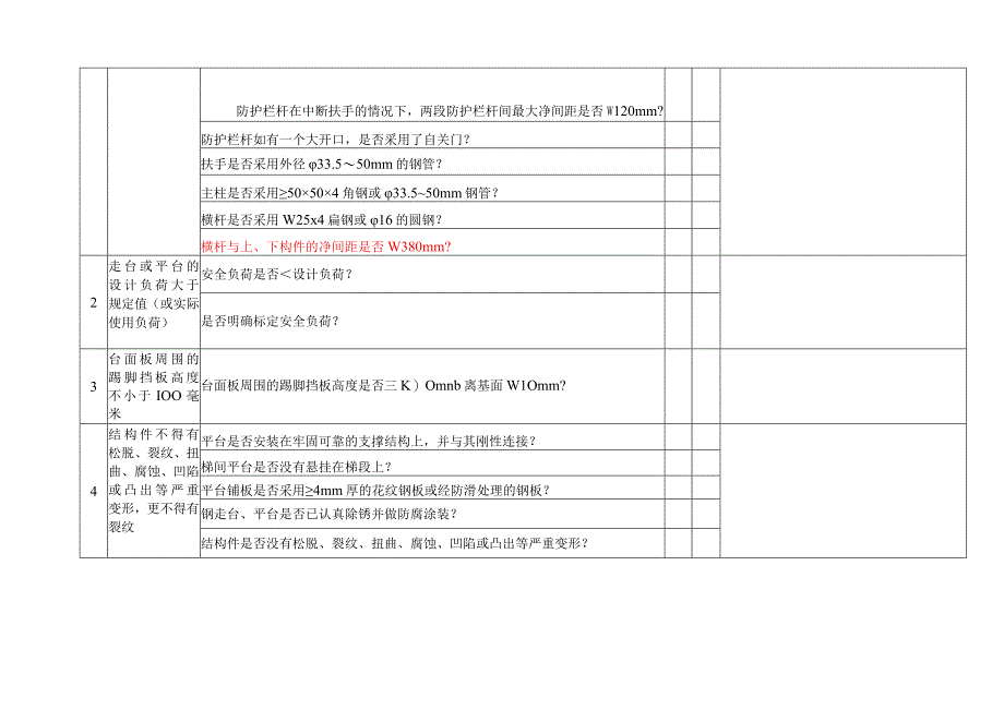 酸碱油糟安全检查表.docx_第3页